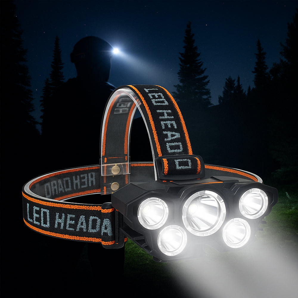 Stirnlampe 300 Lumen 180° verstellbarer Winkel – 4 Leuchtmodi