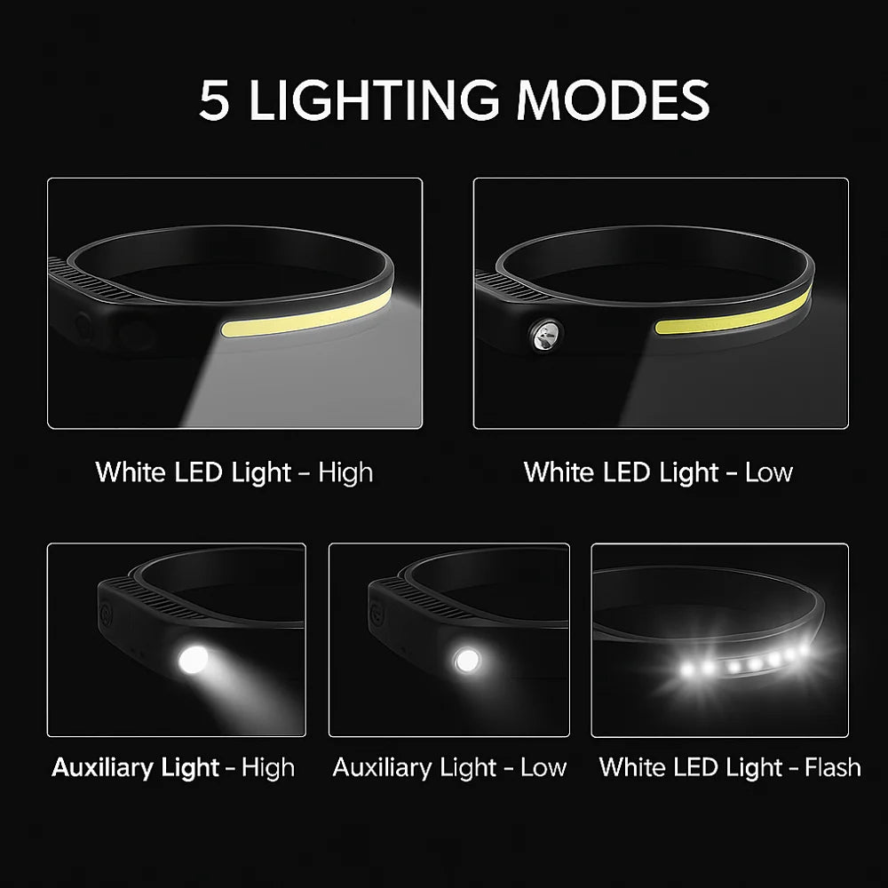 Stirnlampe mit COB-Licht – 330 Lumen, wasserabweisend – 5 Leuchtmodi