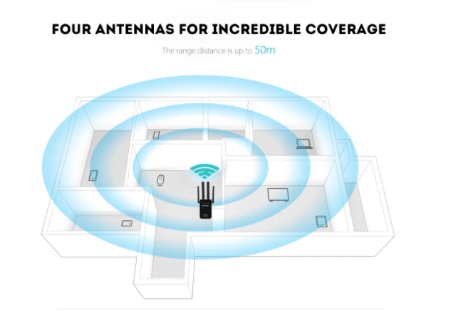 Wi-Fi Range Extender (Repeater / Extender) 300Mbps - 2,4 GHz