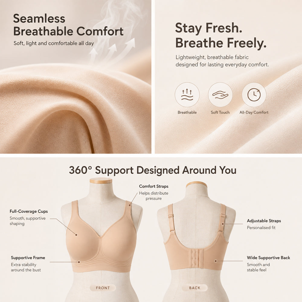 Nahtloser Soft-Support-BH, 3er-Pack – ohne Bügel, Schwarz, Weiß und Beige
