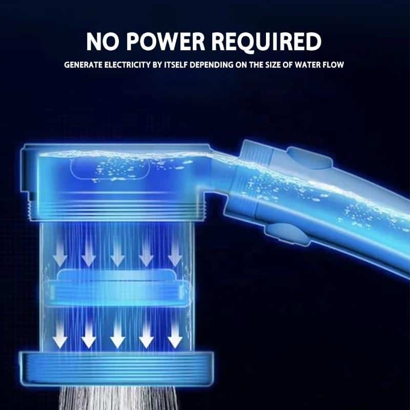 Wassersparender Duschkopf mit Temperaturanzeige und buntem LED-Licht