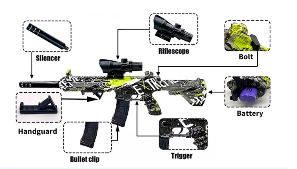 Gel-Blaster-Gewehr – inkl. Gelkugeln – Reichweite über 18 Meter
