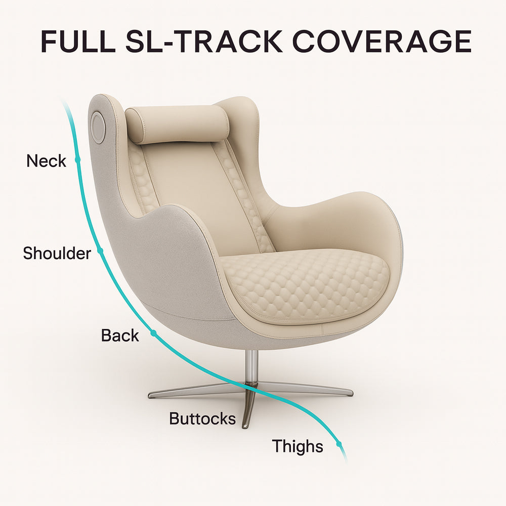 Massagesessel 3D, SL-Technologie und Eleganter Komfort – Modell BN-699