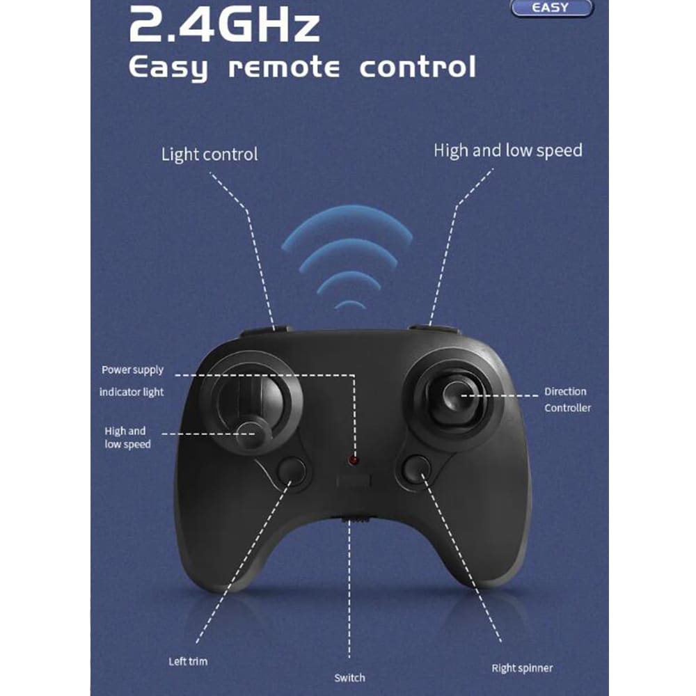 Ferngesteuertes Flugzeug/Drone mit Gyroskop – Modell HW33 – Blau oder Rot