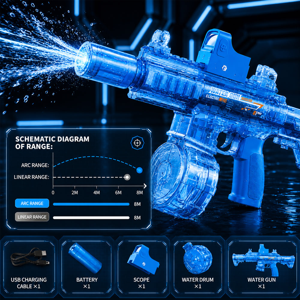Elektrische Wasserpistole M146 – Modell Blau mit Licht und kraftvollem Strahl