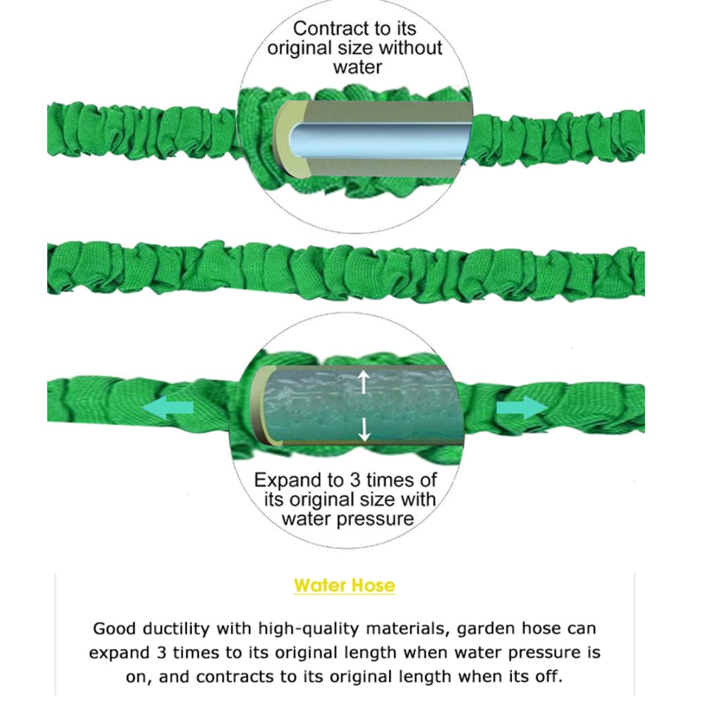 Magic Hose Flex Gartenschlauch / Wasserschlauch - grün oder blau - verschiedene Längen -