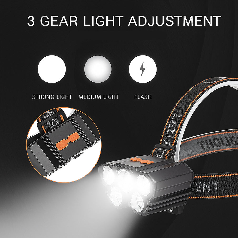 Stirnlampe 300 Lumen 180° verstellbarer Winkel – 4 Leuchtmodi