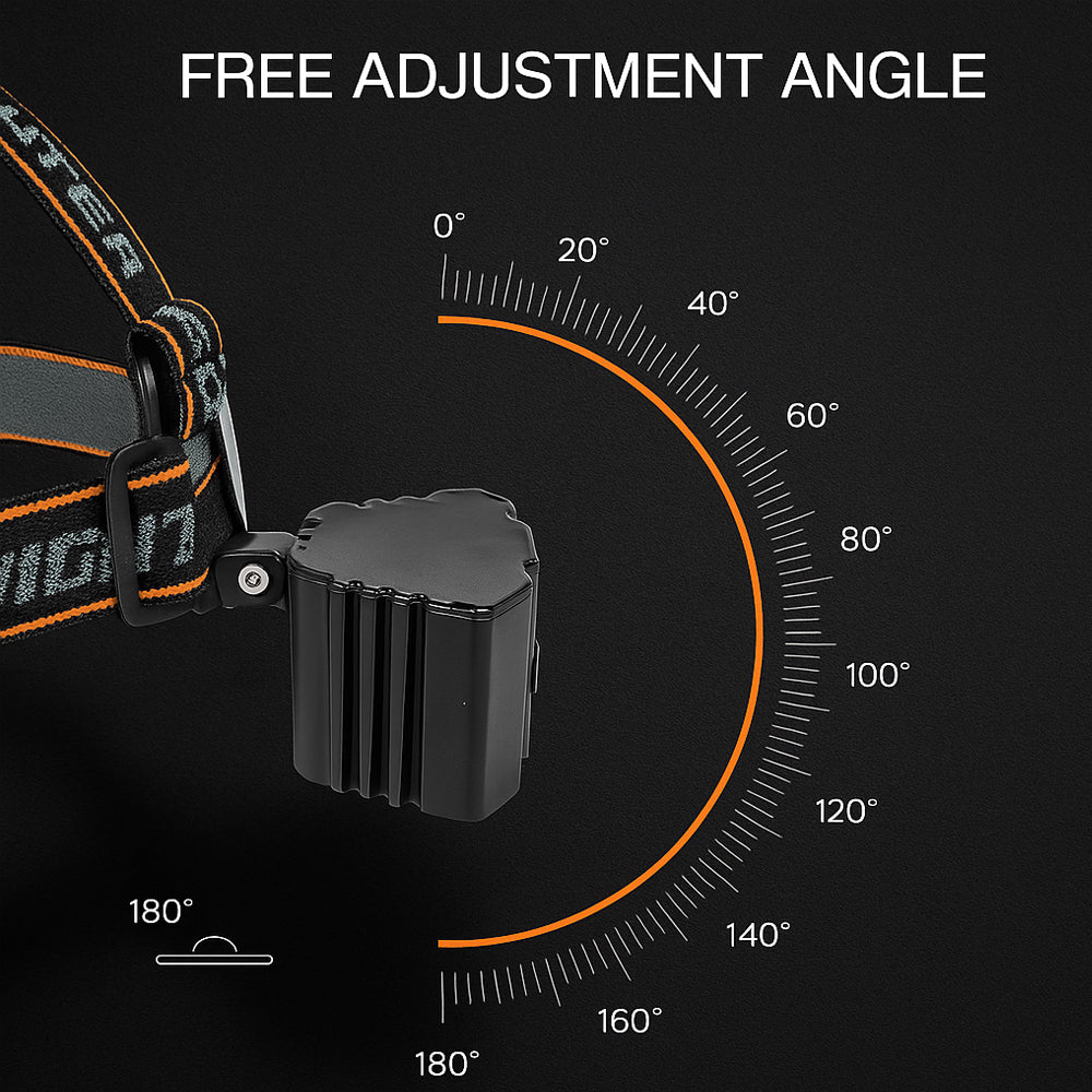 Stirnlampe 300 Lumen 180° verstellbarer Winkel – 4 Leuchtmodi