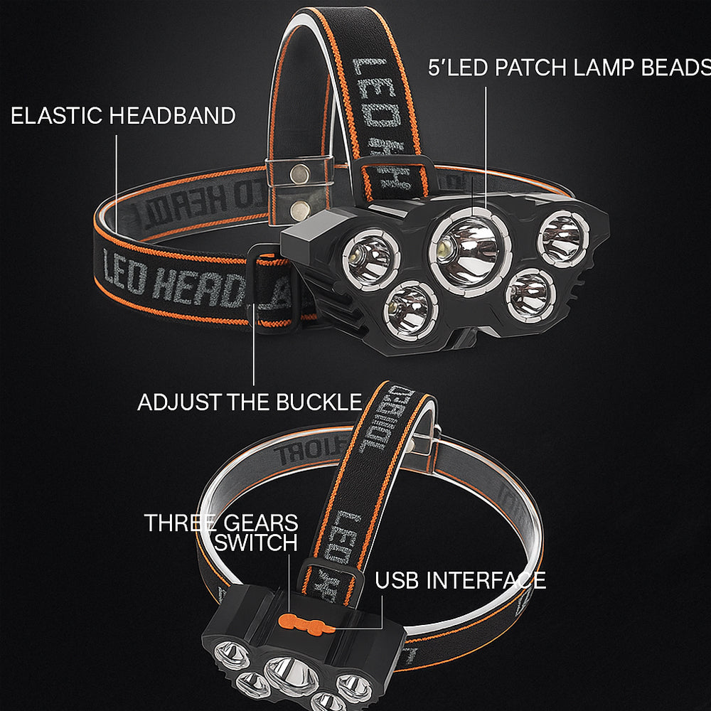 Stirnlampe 300 Lumen 180° verstellbarer Winkel – 4 Leuchtmodi