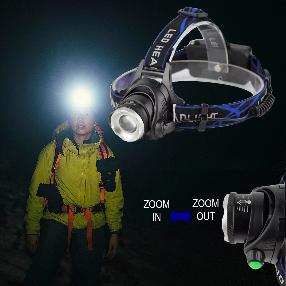 Stirnlampe 1800 Lumen mit einstellbarem Fokus und Zoom