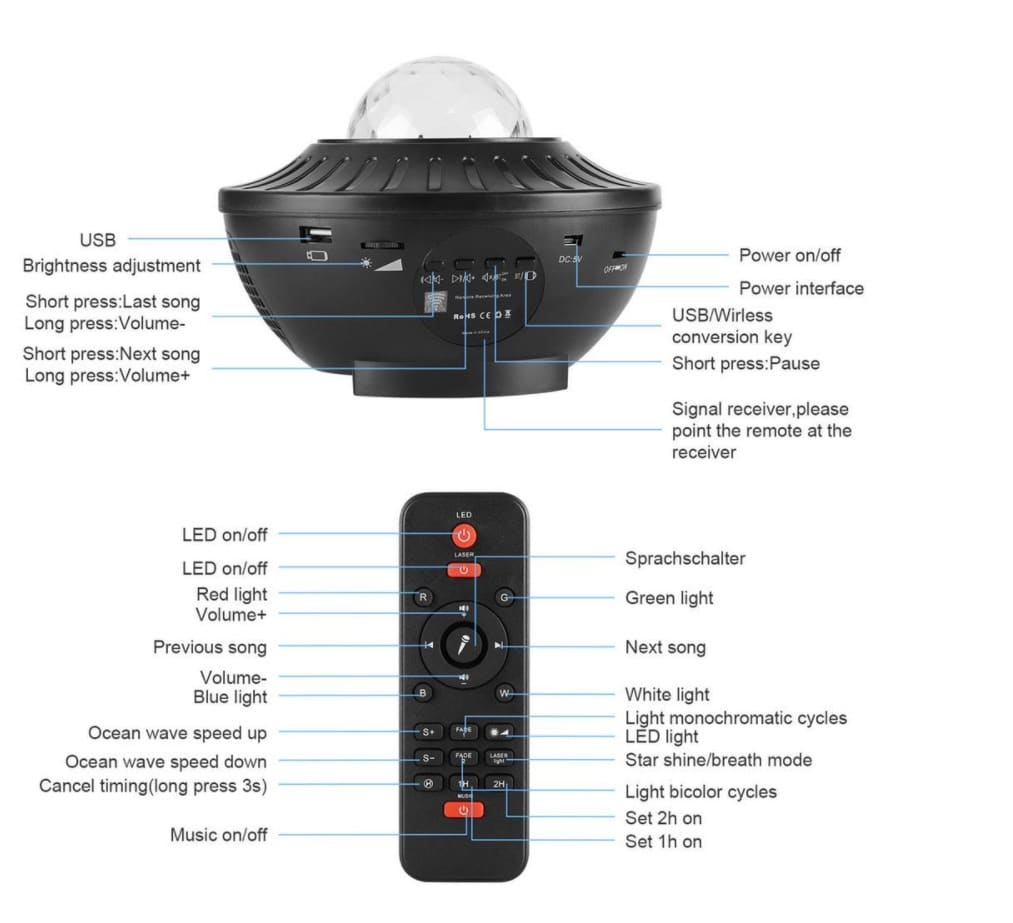 Starry Sky Galaxy LED-Projektor mit Bluetooth-Lautsprecher inkl. Fernbedienung