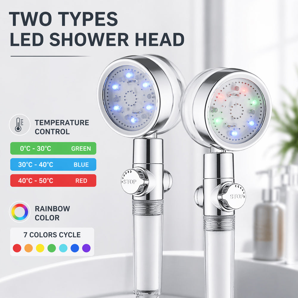 Wassersparender Duschkopf mit Temperaturanzeige und buntem LED-Licht
