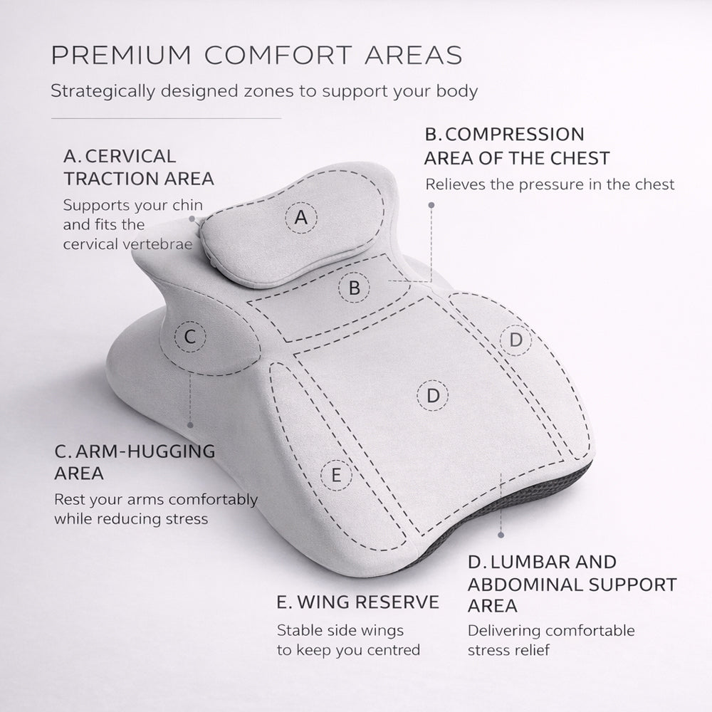 Ergonomisches Keilkissen aus Memory-Schaum mit abnehmbarem Nackenkissen