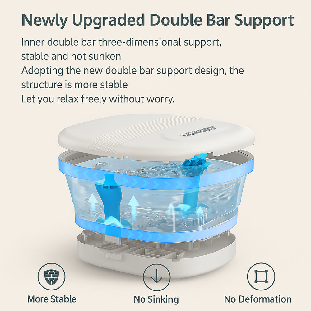 Faltbares Fußspa – Starke Wärme und Tiefenmassage