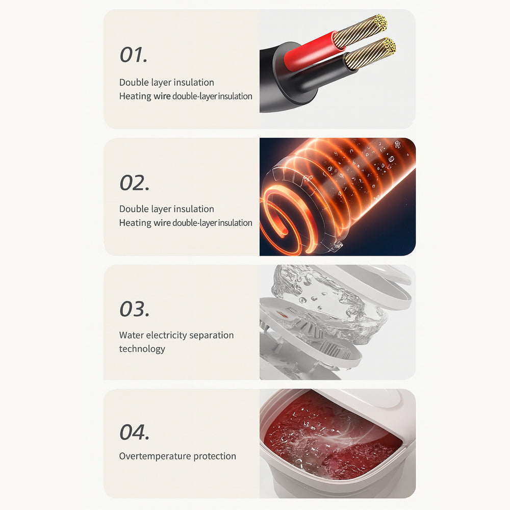 Faltbares Fußspa – Starke Wärme und Tiefenmassage