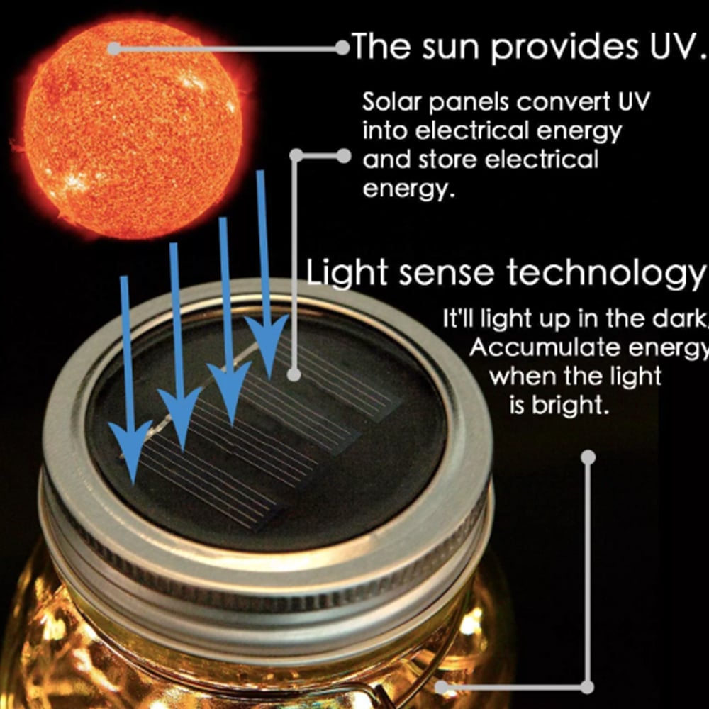 Solarlaterne mit dekorativem LED-Band und Griff - 2 Stück -