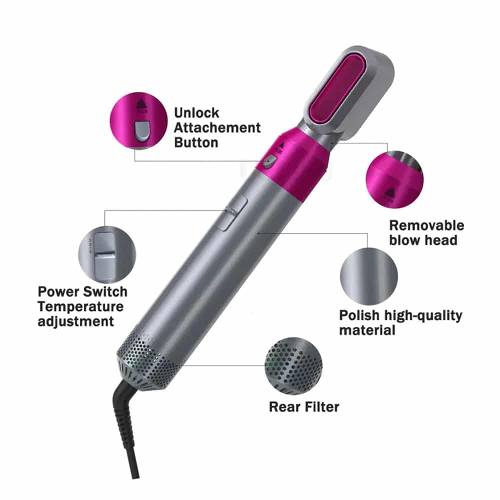 Heißluftstyler 5-in-1 - stylen Sie Ihr Haar wie ein Profi