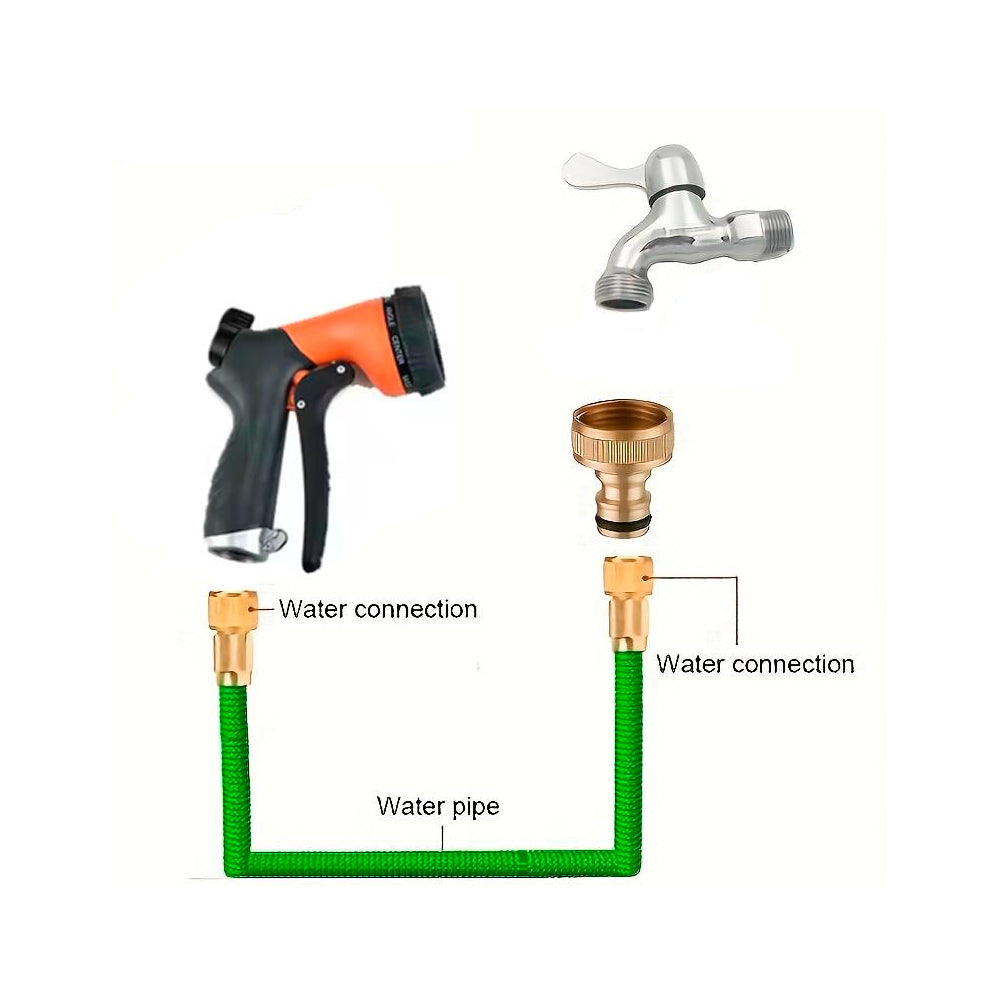 Flex Gartenschlauch/Wasserschlauch 15,0 Meter - 22,5 Meter - 30,0 Meter