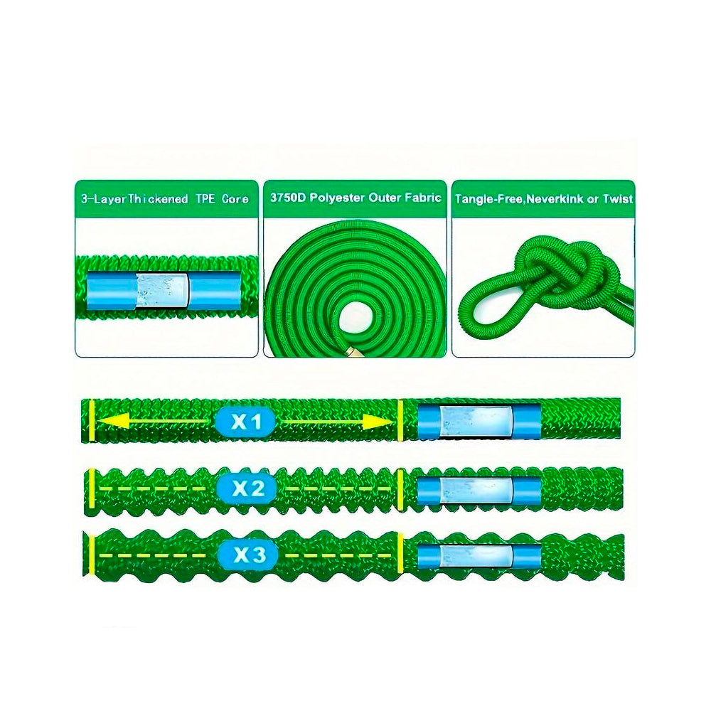Flex Gartenschlauch/Wasserschlauch 15,0 Meter - 22,5 Meter - 30,0 Meter
