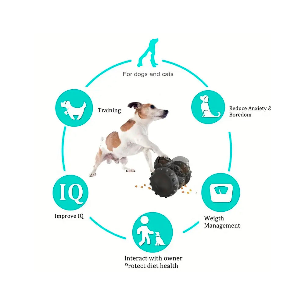 Interaktiver Roboter-Futterspender – Spaß für Hunde und Katzen!