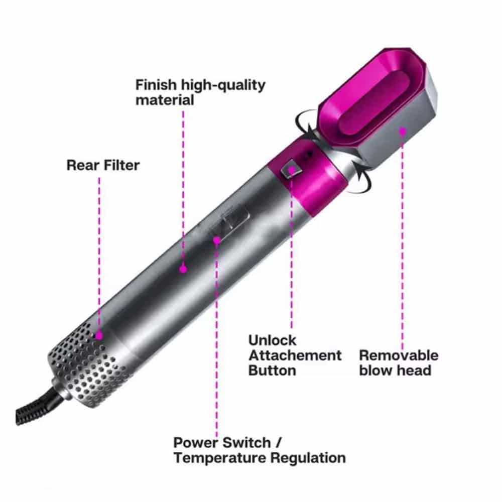 Hot Air Styler 5-in-1 - stylen Sie Ihr Haar wie ein Profi -