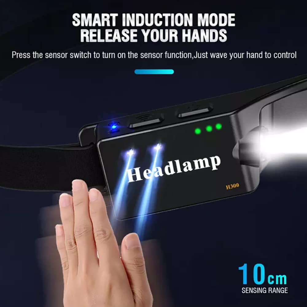 Stirnlampe (wiederaufladbar) 3-in-1 COB LED wasserdicht mit Bewegungssensor