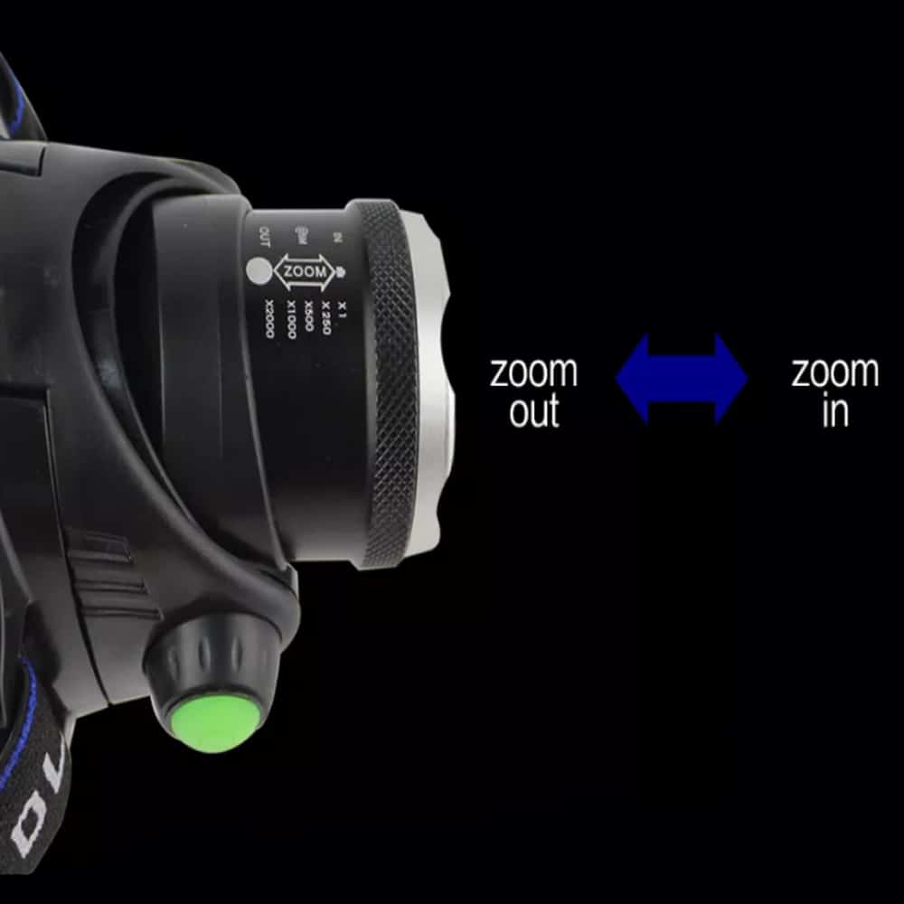 Stirnlampe 1800 Lumen mit einstellbarem Fokus und Zoom