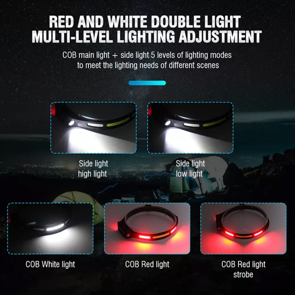 Stirnlampe (wiederaufladbar) 3-in-1 COB LED wasserdicht mit Bewegungssensor