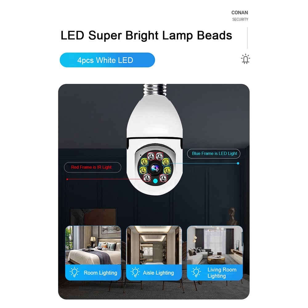 360° WLAN-IP-Kamera mit Schwenkfunktion, Nachtsicht, Bewegungserkennung, Zwei-Wege-Audio und LED-Licht